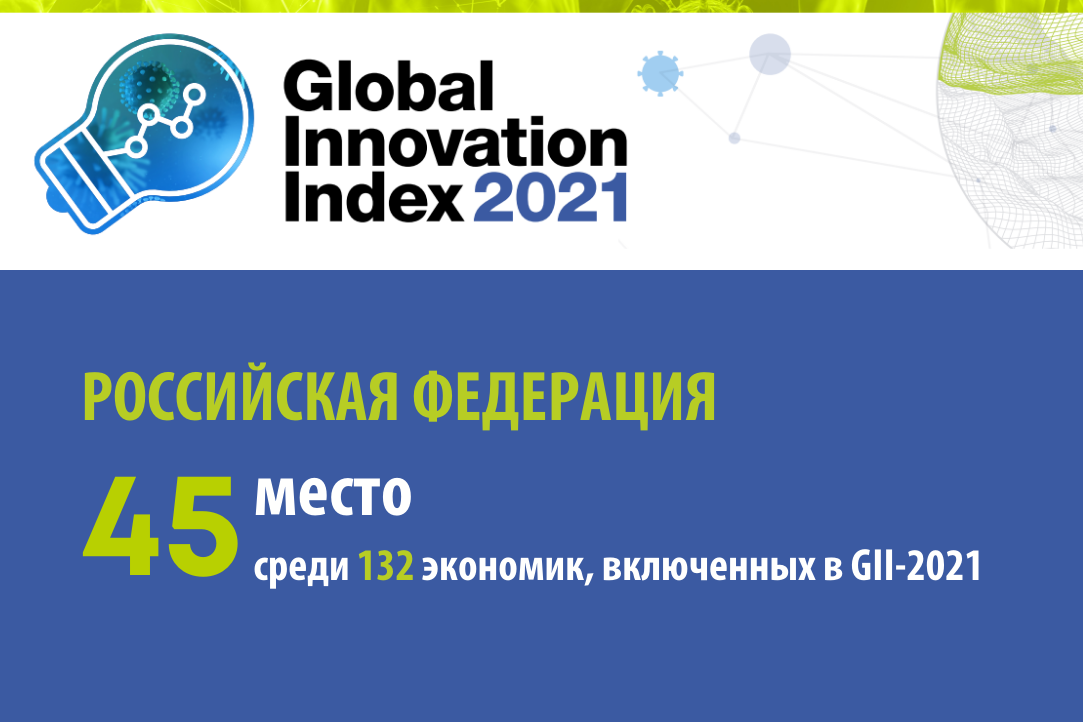 Иллюстрация к новости: Глобальный инновационный индекс – 2021